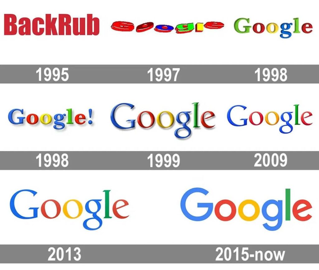 Google logo története